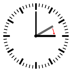 Begin_CEST_Transparent