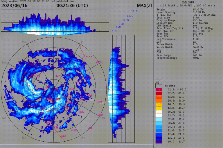 animation-of-the-radar-picture-from-dwr-bhuj-of-the-current-cyclonic-storm-biparjoy-mrj