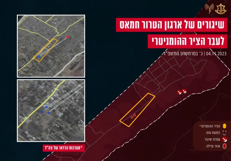 ציר הומניטרי