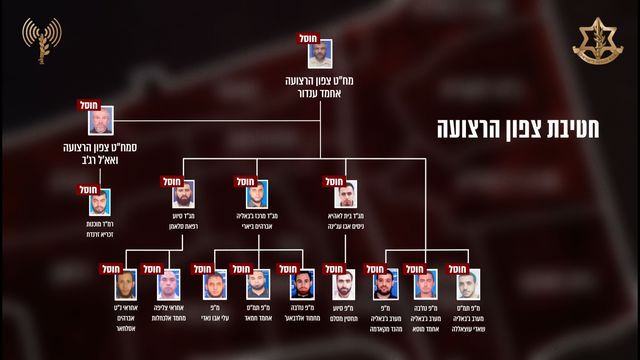 __צילום מסך (1149)_640x360