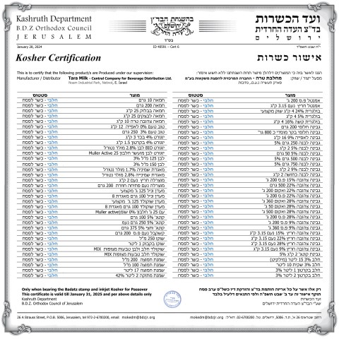 יחצ כשרות2 (Small)