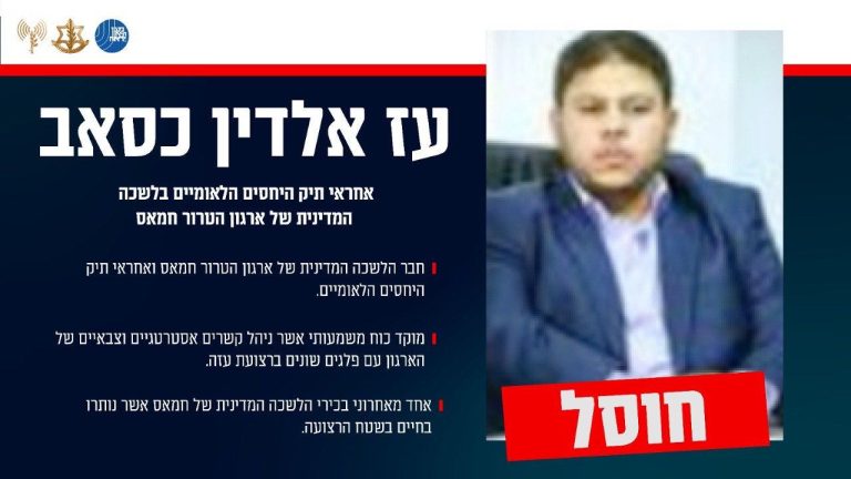 תמונה של WhatsApp‏ 2024-11-01 בשעה 19.11