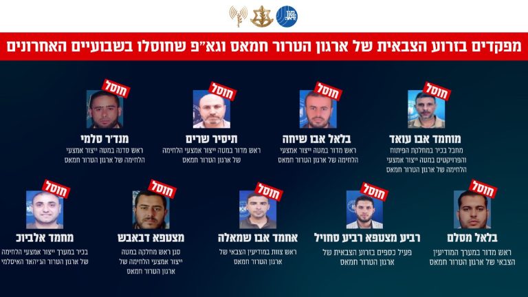 תמונה של WhatsApp‏ 2025-07-13 בשעה 19.49