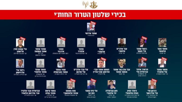 תמונה של WhatsApp‏ 2025-09-04 בשעה 19.45