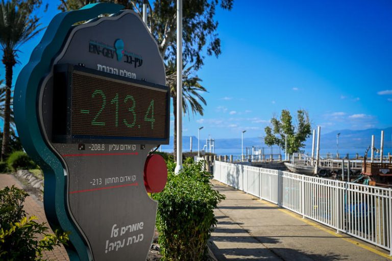 KINNERET