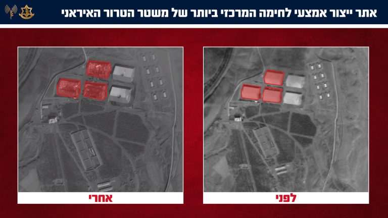 אתרי ייצור
