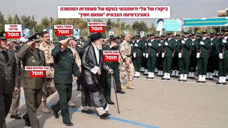 מהארכיון