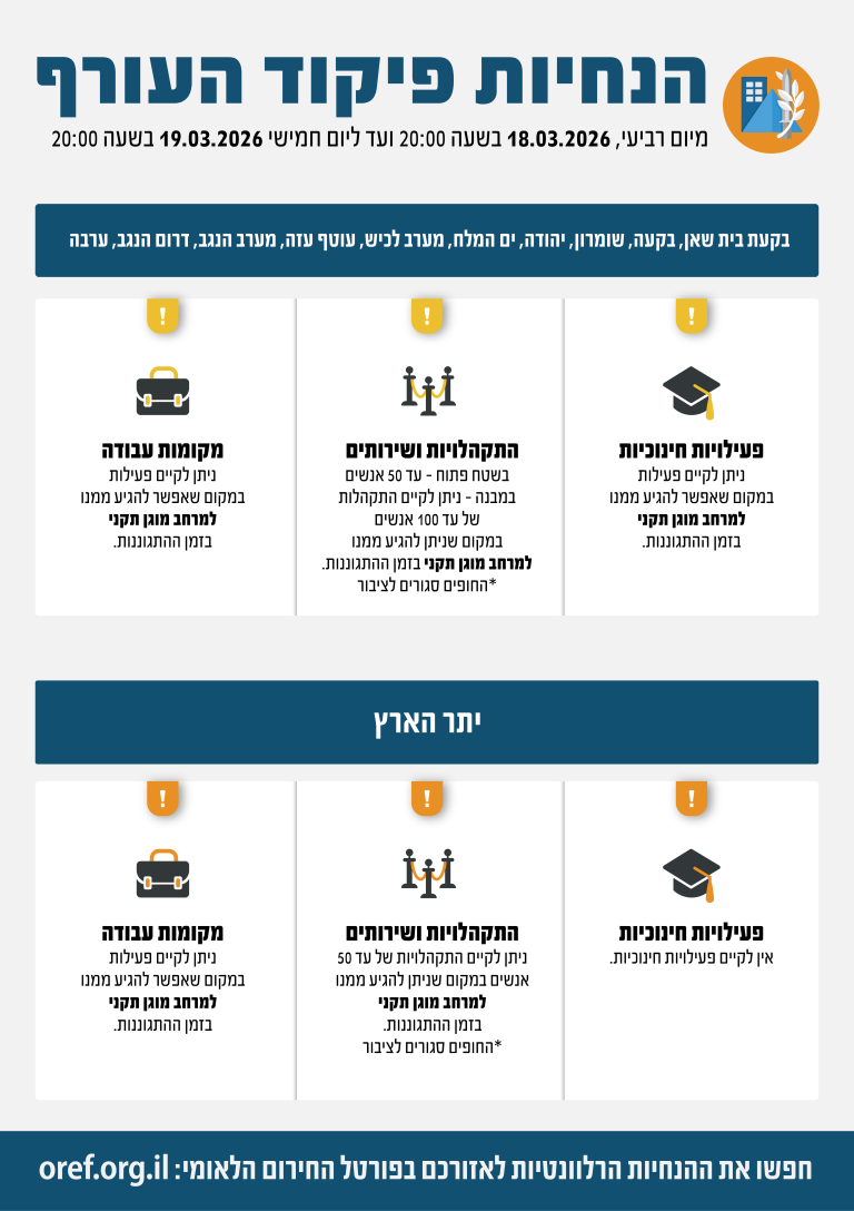 פיקוד העורף
