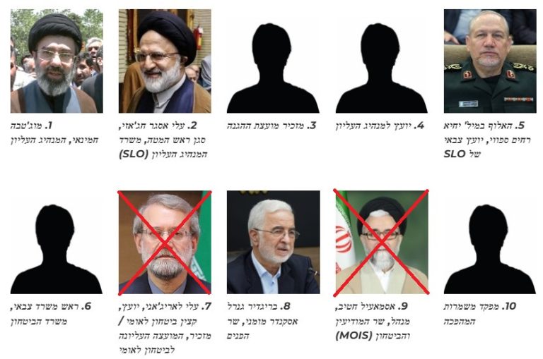 צילום מסך 2026-03-18 121130