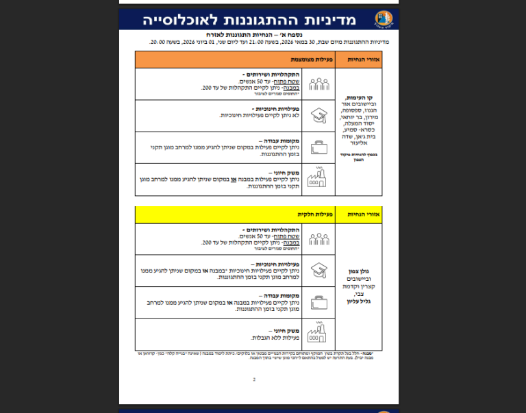 צילום מסך 2026-05-30 223852