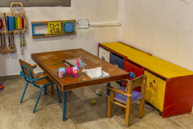 MIDEAST ISRAEL EDUCATION